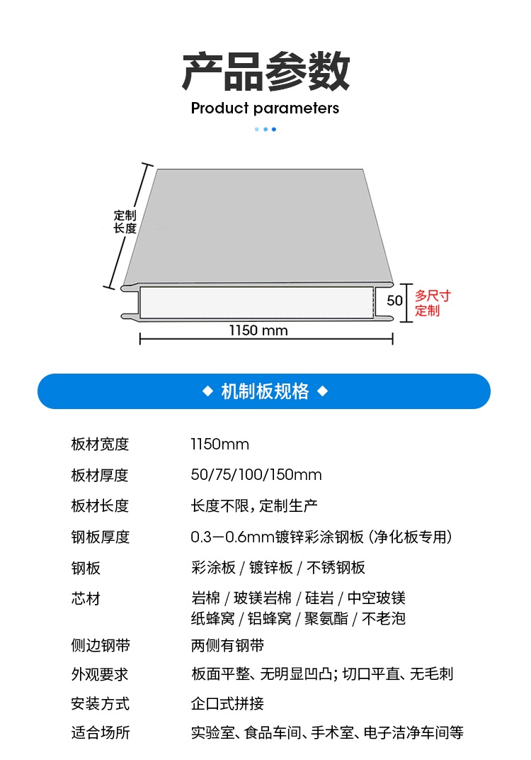 南京机制纸蜂窝夹芯板.jpg